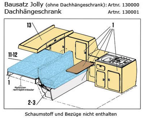 Reimo VW T3 Jolly Kit complete